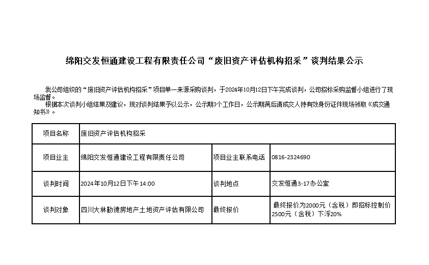 綿陽交發(fā)恒通建設工程有限責任公司“廢除資產評估機構招采”談判結果公示.png