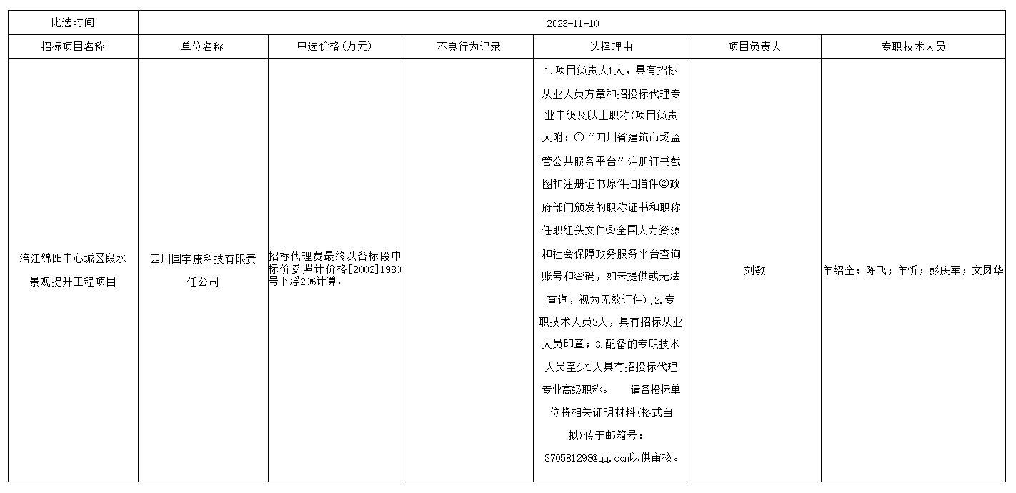 微信圖片_20231113133537.png 微信圖片_20231113133537.png