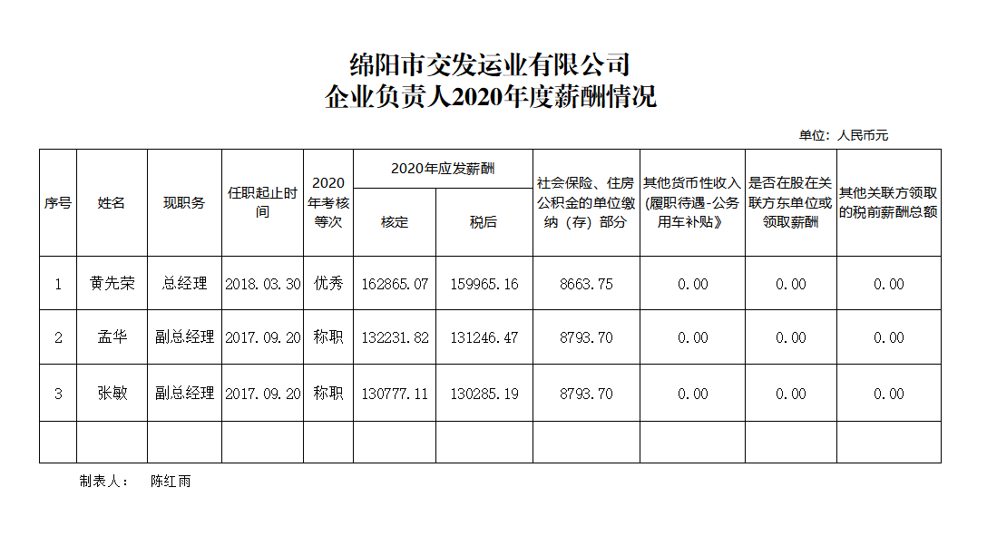 交發(fā)運(yùn)業(yè).png 交發(fā)運(yùn)業(yè).png