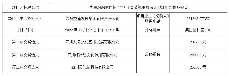 微信截圖_20221229164032.png 微信截圖_20221229164032.png