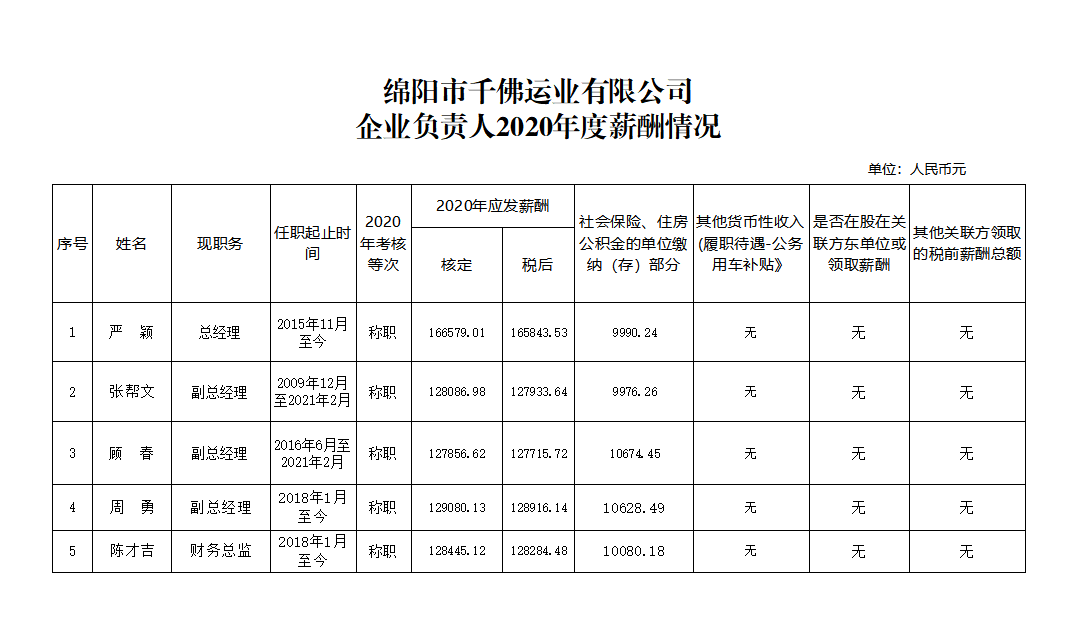 千佛運(yùn)業(yè).png 千佛運(yùn)業(yè).png