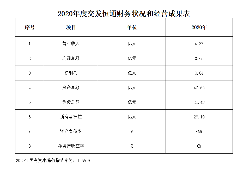 微信截圖_20211218150329.png 微信截圖_20211218150329.png