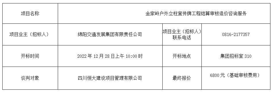 微信截圖_20221229163730.png 微信截圖_20221229163730.png