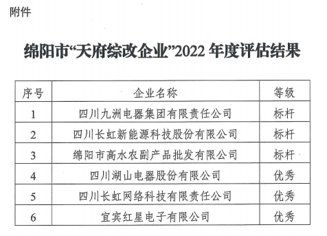 圖片222.png 圖片222.png